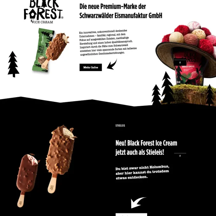 Premium WordPress Experience for a Boutique Consumer Brand